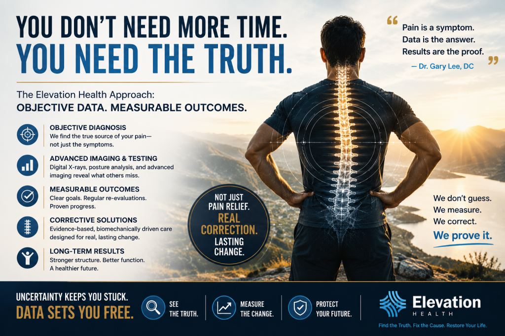 The Elevation Health Approach: Objective Data, Measurable Outcomes