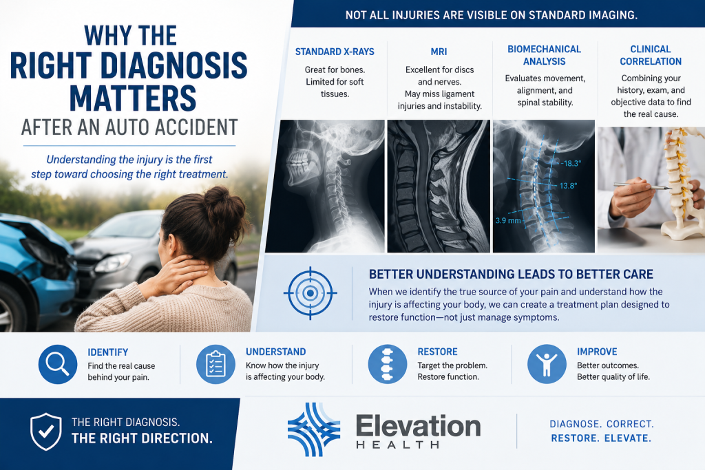 The Right Diagnosis Matters
